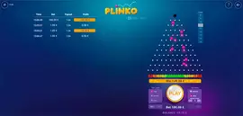 Plinko online slot