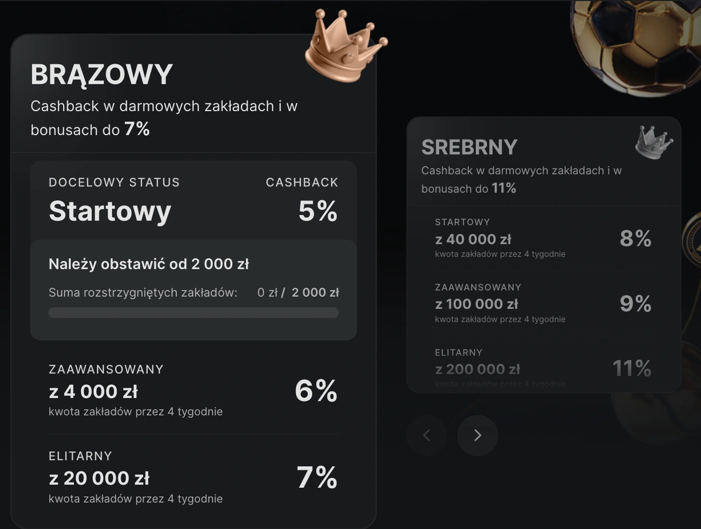 fonbet program lojalnosciowy